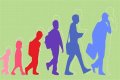 A Journey Through Age And Development